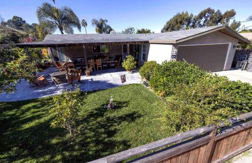 Near SoCal sports complex, Frontwave Arena-Sold - Foto 11