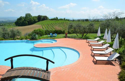 Agriturismo Rigone in Chianti - Foto 10