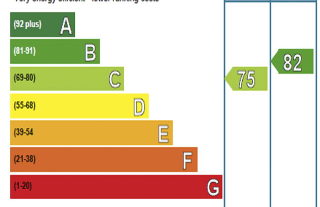 Argyll Mansions - Foto 19