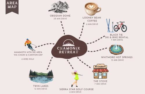 Chamonix Retreat - Nearby Outdoor Activities! - Photo 7