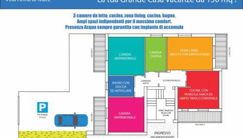 Villa Anna al Mare - Foto 3