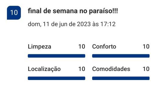Solar Mirandela - Foto 4