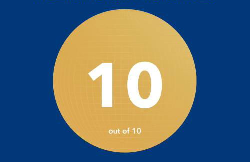 Air an Oir - Skye Self Catering - Foto 78