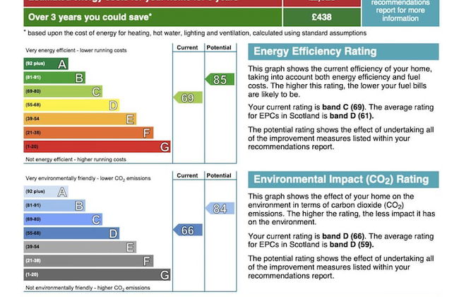 Binnie House - Cumbernauld - Foto 57