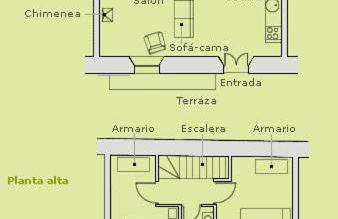 Casa de los Curas, chimenea 2 Hab 4 Pers Max - Foto 88