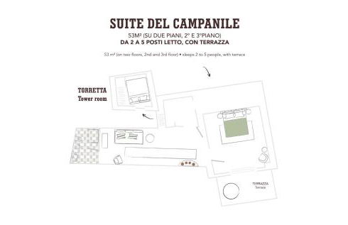 I Casciani - Foto 43