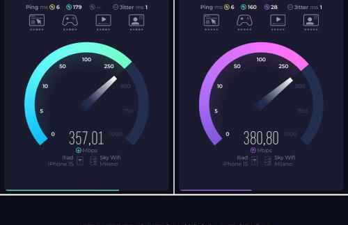 Sant'Ambrogio Apartment - Foto 16