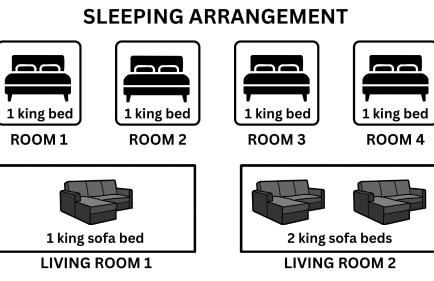 Projector - 5 mins to DT - 4 King Beds - Massage Chair - Foto 6