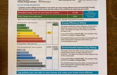 Midkinleith Farm Holiday Cottage - Foto 30