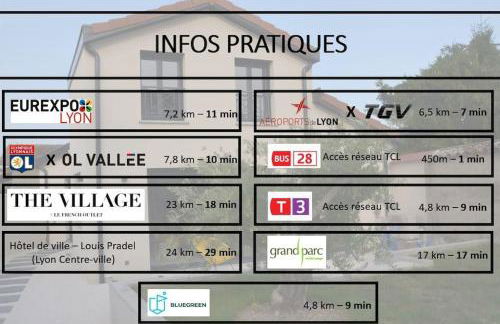 Villa Gaïa - 2 suites lits King size et salles de bain privatives - parking privé - 10 minutes Eurexpo - Aéroport - Groupama Stadium - Foto 23