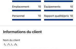 Gîte Côte Ouest, location indépendante chez Miquel-Anges - Photo 2