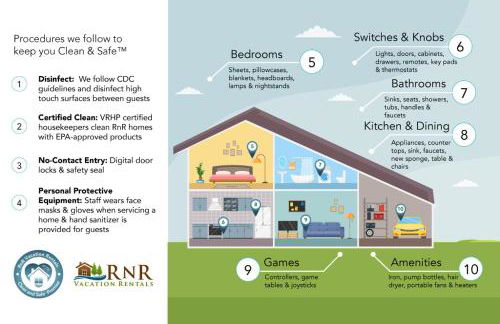 Zalanta 220 - Heavenly Wow-Pool View - Foto 36