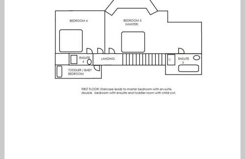 Anglesey Beach House - Foto 53