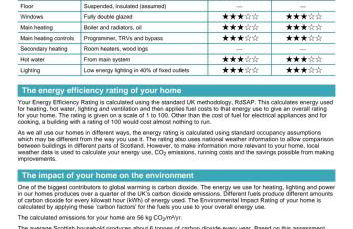 Calm Scottish Country Escape with Hot Tub Sleeps 6 - Foto 4