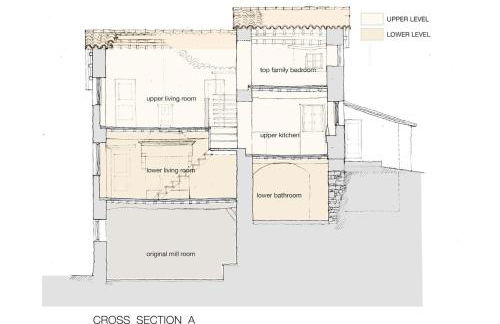 restored water mill with rockpools and waterfall - Foto 48