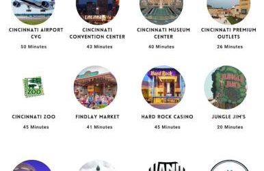 Main Street Oasis Pool and Hot Tub Sleeps 8 - Foto 32