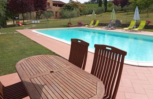 Il Gufo del Chianti - Foto 45