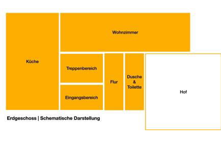 Rosehill Cottage 1699 - Stilvolles Hideaway, Berge & See - Photo 55