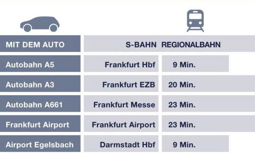 Renovierte Remise mit 3 Schlafzlmmern - Foto 18