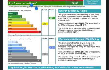 Charming Cardoon Cottage in Beautiful Village - Photo 50