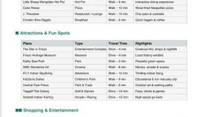 Casa Bloom,all fun proximity in Frisco - Foto 2