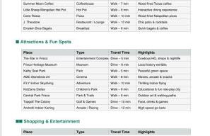 Casa Bloom,all fun proximity in Frisco - Foto 2