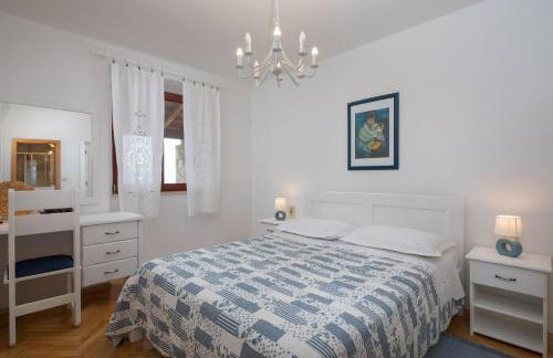 Villa Perka - Photo 46