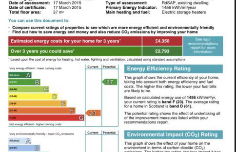 Cottage in Kilmun, Argyll - 2 Bedrooms, Sleeps 2 - Foto 37