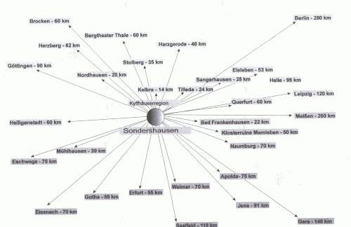 Private Ferienwohnung Fam.Wölke - Foto 18
