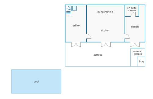 Villa Les Juliannes by Villa Plus - Foto 29