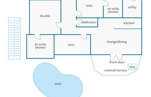 Villa Cinca by Villa Plus - Foto 19