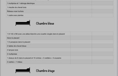 Maison familiale la Parée - Foto 3