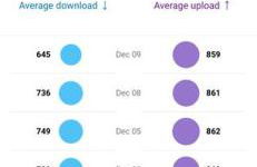Extended Stay Apartments Next to Downtown - Foto 6
