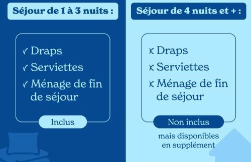 Vacancéole - Le Domaine de Confolant - Foto 39