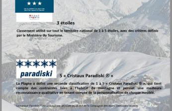 Les Chalets de Wengen - La Panoramique - Foto 23