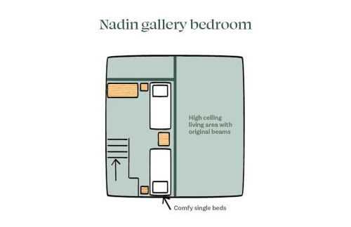 Nadin Cottage - Photo 43