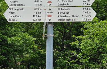 Lueginsland - Foto 24