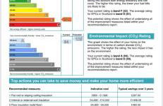 Old Station House - Kilfillan Cottage - Foto 2