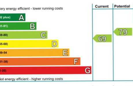 Taigh a'Chaorainn - Photo 27