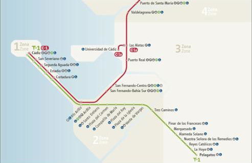 El Buen Porvenir Casa Palacio en Jerez - Foto 50