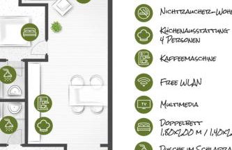 Apartment Wohnung 3 im EG by Interhome - Foto 2