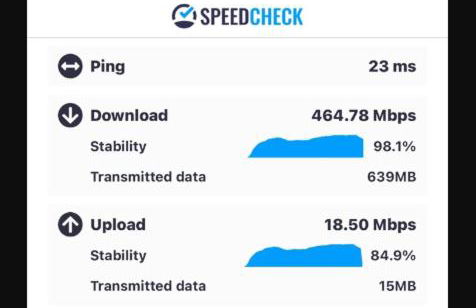 Room With a View - Foto 3