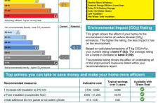 Aviemore Stay & Explore - Foto 20