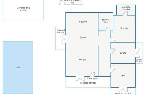 Villa Alegria a Casa II by Villa Plus - Foto 35