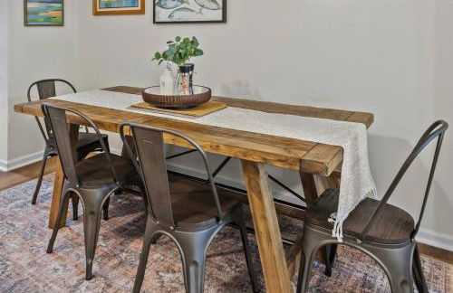 ClemsonILakesideIParkPassIPizzaOvenlYouTubeTVlFirePit - Foto 32