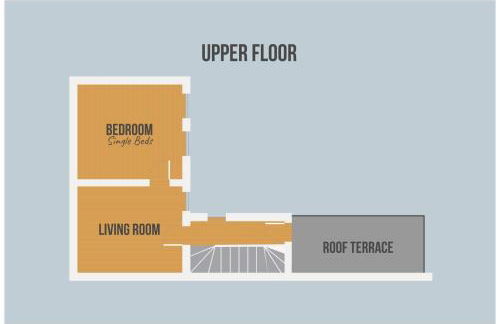 Ferienhaus für Mensch & Hund mit großer Terrasse - Foto 16