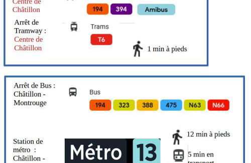 Appart' convivial 3 Ch 73m² à proximité de Paris - Foto 25