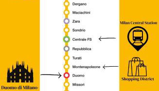 Cozy Apartment near Affori FN - M3 Duomo - Foto 5