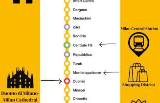 Cozy Apartment near Affori FN - M3 Duomo - Foto 5