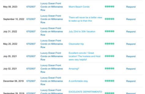 Luxury Ocean Front Condo on Millionaires Row - Photo 12